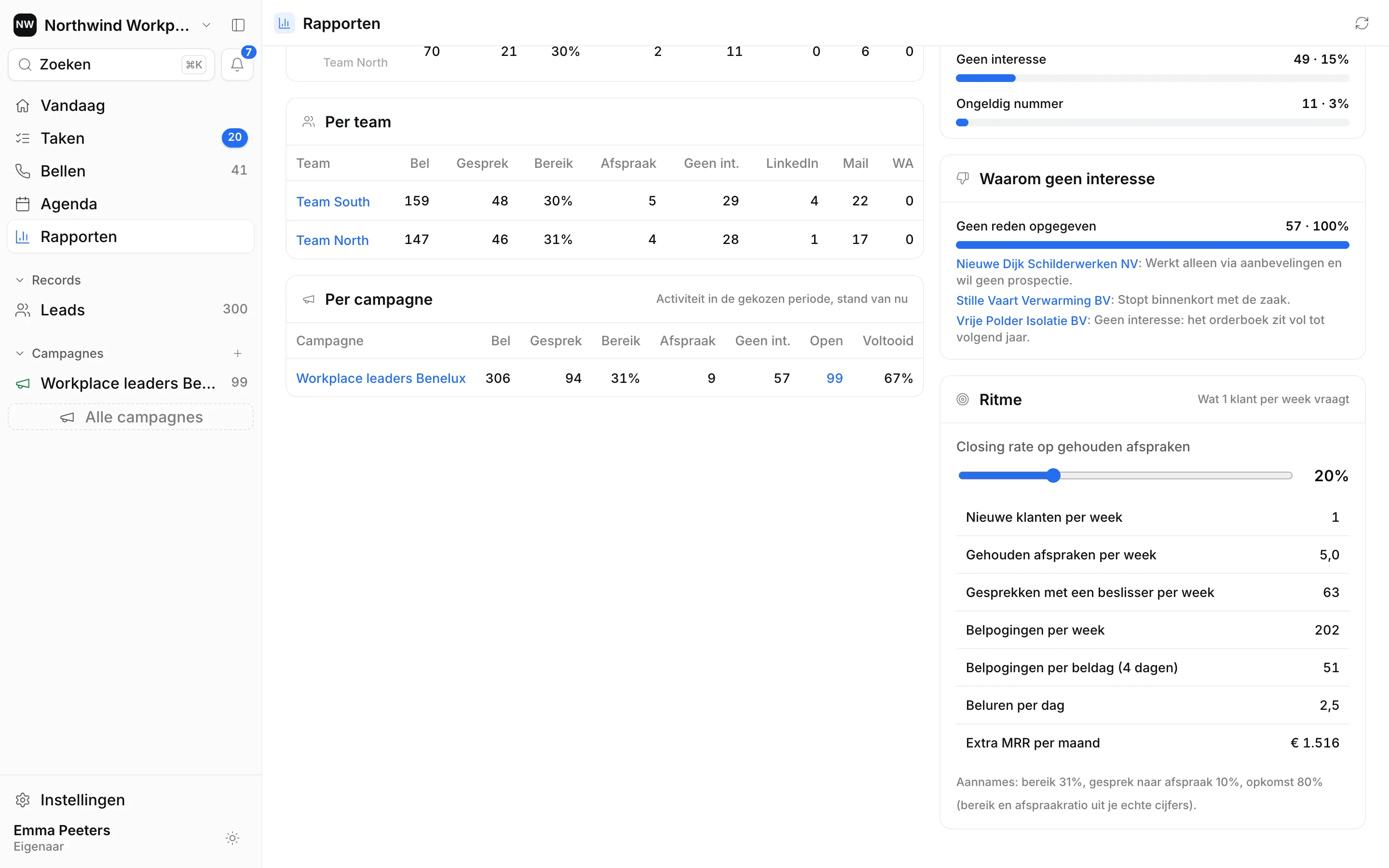 Rapporten in Ringlane: redenen voor geen interesse en de berekening van het aantal telefoontjes per nieuwe klant.